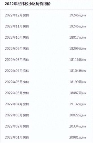 哈尔滨前十小学排名(哈市三大贵族学校)插图8