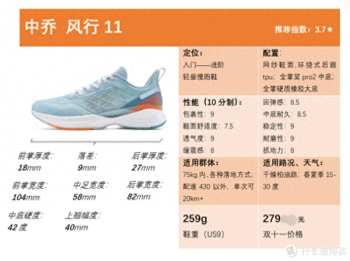 通勤跑鞋排名前十(高档跑鞋推荐)插图58