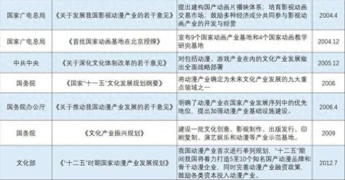 天津建筑动画(天津建筑动画口碑)插图1