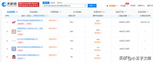 工程公司设计院排名前十(设计院工程总包排名)插图