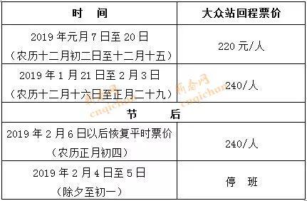 龙华汽车站票价查询(龙华长途汽车站终点站)插图9