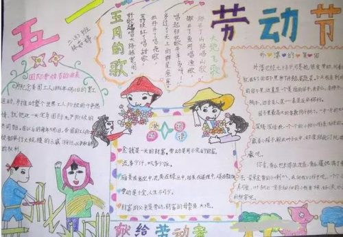 51手抄报图片大全(一二三四年级最简单的读书手抄报)插图1