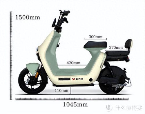 高续航电动自行车排名前十(2023高续航电动自行车排行)插图5