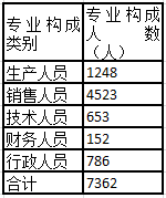 江西仁和药业(江西仁和药业有限公司)插图1