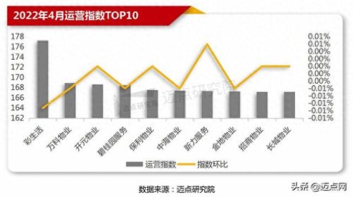 新力指数排名前十(新力江悦最新消息)插图12