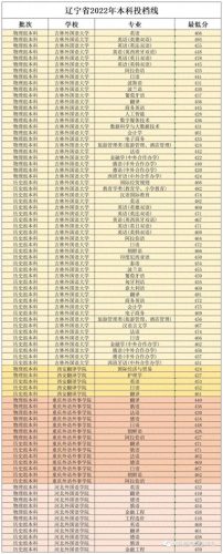 现在民校排名前十(前十名名校排行榜)插图16