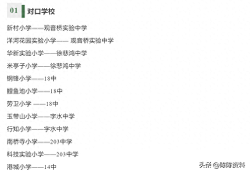 杨家坪中学 排名前十(杨家坪中学彩云湖校区高考升学率)插图