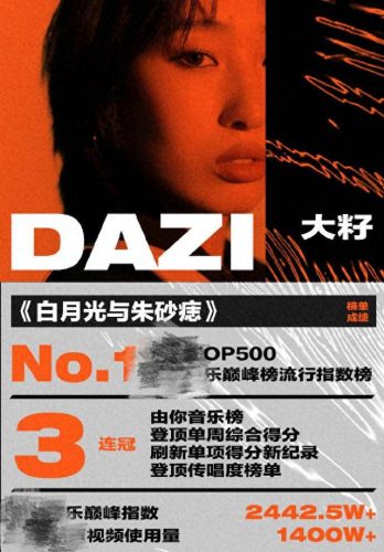 最近歌曲排名前十(中国的歌曲十大排名)插图7
