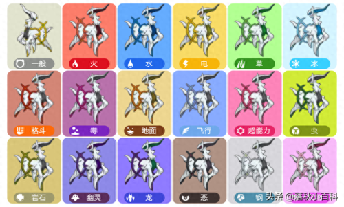 解说宝可梦实力排名前十(宝可梦实力段位)插图7