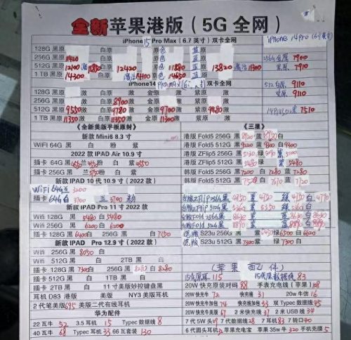 高仿手机批发(华强北手机批发渠道)插图10