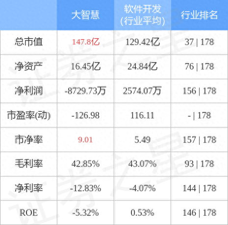 大智慧5.99(大智慧5.99版)插图2
