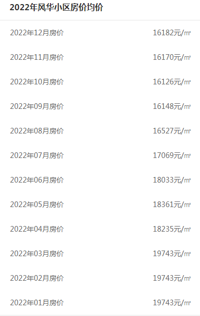 哈尔滨前十小学排名(哈市三大贵族学校)插图5