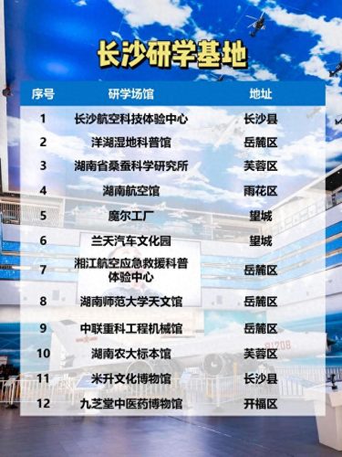 长沙幼儿教育学校排名前十(长沙十大烂校排名)插图2