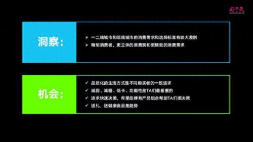 香菇商场排名前十(澳德乐商场哪里有卖小香菇)插图17