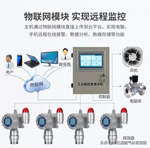 丙烷的化学式(丙烷分子式)插图7
