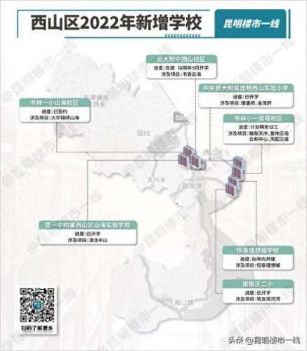 昆明西南小学排名前十(昆明十大最好小学排名)插图7