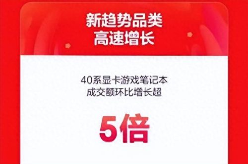显卡芯片 排名前十(显卡芯片类型对比)插图3