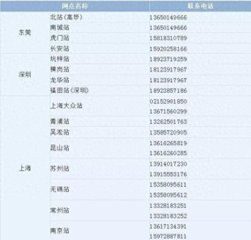 龙华汽车站票价查询(龙华长途汽车站终点站)插图19