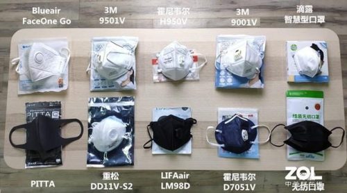 口罩盒子排名前十图片(中国最贵的口罩排名)插图3