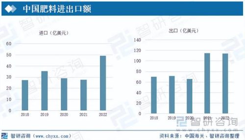 农用批发厂家排名前十(农用工具大全批发)插图6
