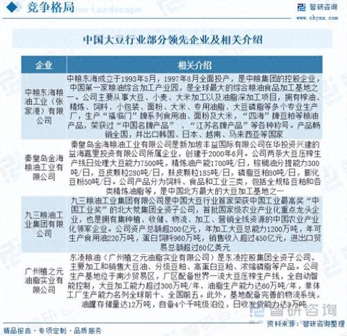 大豆行业排名前十(中储粮进口840万吨大豆)插图9
