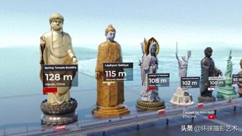 祖国雕像排名前十(中国最大铜像在哪里)插图36
