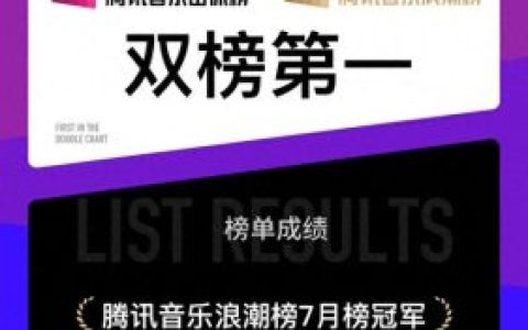 歌曲排名前十2021(歌曲排名前十2023)