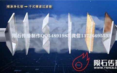 广东三维动画口碑排名前十(三维动画制作价格)