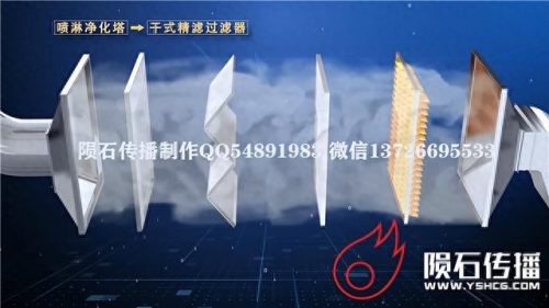 广东三维动画口碑排名前十(三维动画制作价格)插图