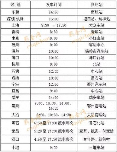 龙华汽车站票价查询(龙华长途汽车站终点站)插图2