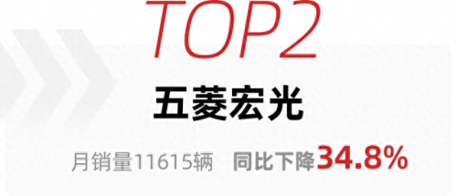 销量排名前十mpv(销量排行榜汽车mpv)插图4