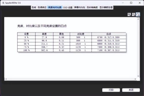 笔记本的触摸板(联想笔记本电脑触摸板没反应)插图21