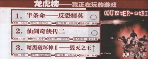 去过游戏排名前十(幼儿园趣味传球游戏)插图