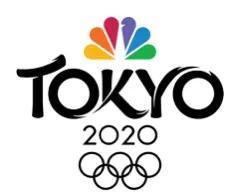 2021东京奥运会出场顺序(开幕式出场顺序图)插图