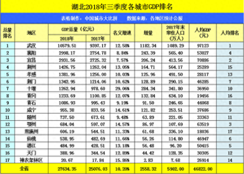 邵阳全国排名前十(邵阳哪个市最好)插图4