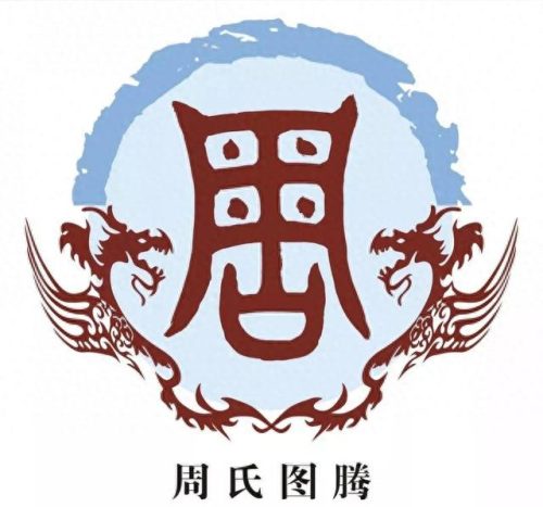 中国姓氏起源一览图(中国姓氏起源树状图)插图4
