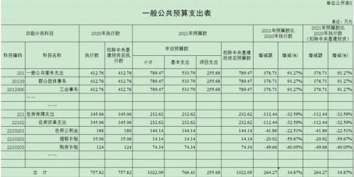 全总直属企业排名前十(黑龙江省中央直属企业)插图4