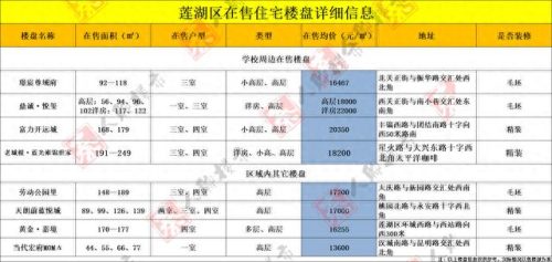 西安市北郊排名前十的小学(西安市北郊小学排名一览表)插图9