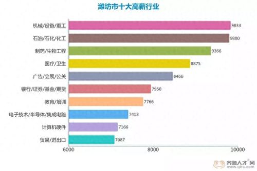 潍坊砖厂排名前十(安丘市砖厂有几家)插图4