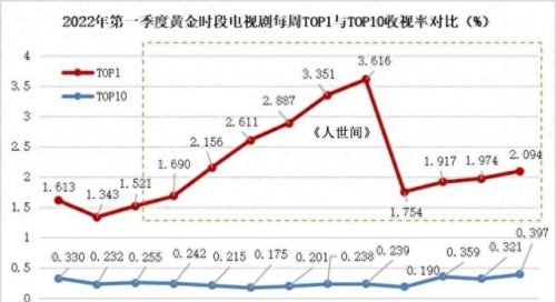 我人生的春天 电视剧(我人生的春天在线观看)插图29