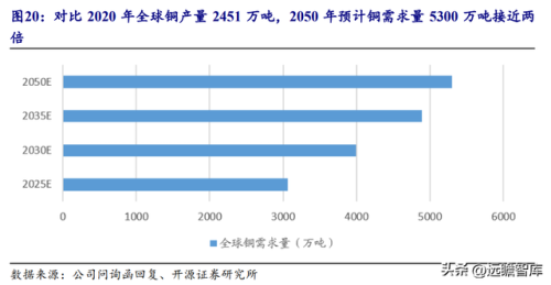 金属萃取公司排名前十(金属铼概念股排名)插图22