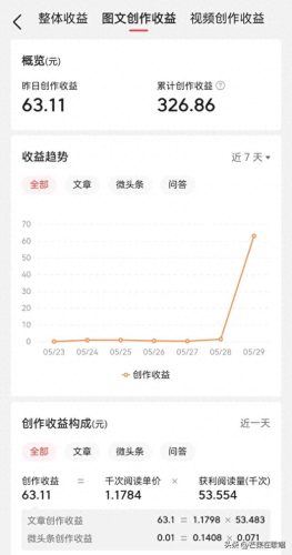 头条评论排名前十(头条小视频的评论栏怎么到右侧)插图1