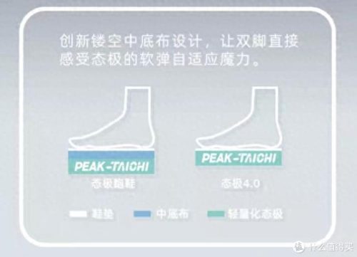 通勤跑鞋排名前十(高档跑鞋推荐)插图23