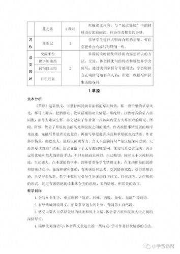草原课件(草原课文笔记)插图6
