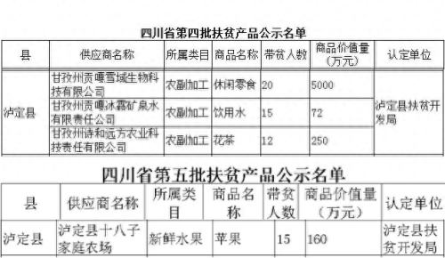甘孜州反渗透设备排名前十(四川好的反渗透设备公司)插图