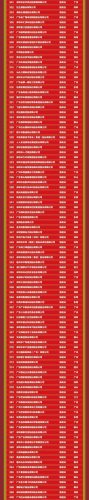 梅州前十企业排名(梅州最好企业)插图3