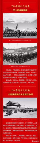 2015阅兵时间(2015年反法西斯大阅兵高清完整版)插图2