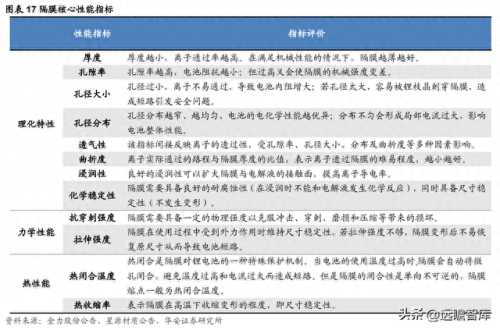 进口吹膜机排名前十(中国十大吹膜机品牌)插图14