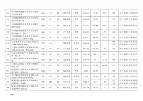 风机品牌全国排名前十(国内公认十大品牌风机盘管)插图15