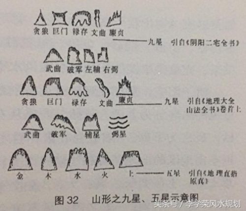 湛江户型风水师排名前十(湛江最好的风水师)插图7